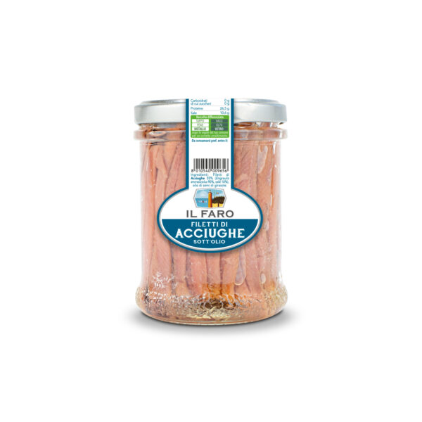 Filetti di Acciughe