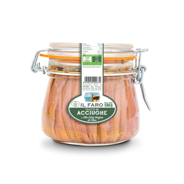 Filetti di Acciughe